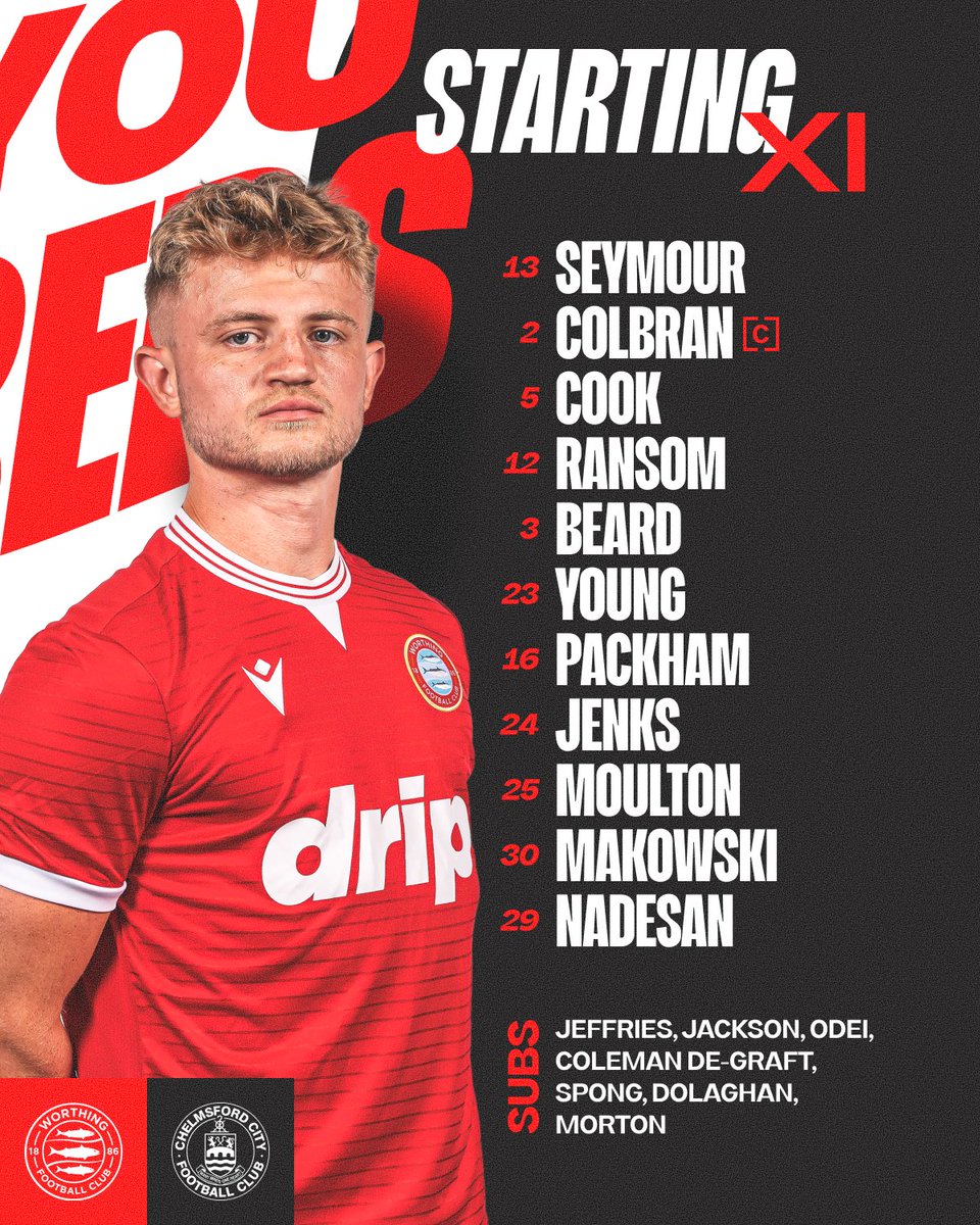 Worthing FC tweet media