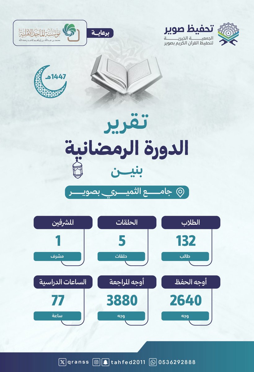 جمعية تحفيظ صوير tweet media