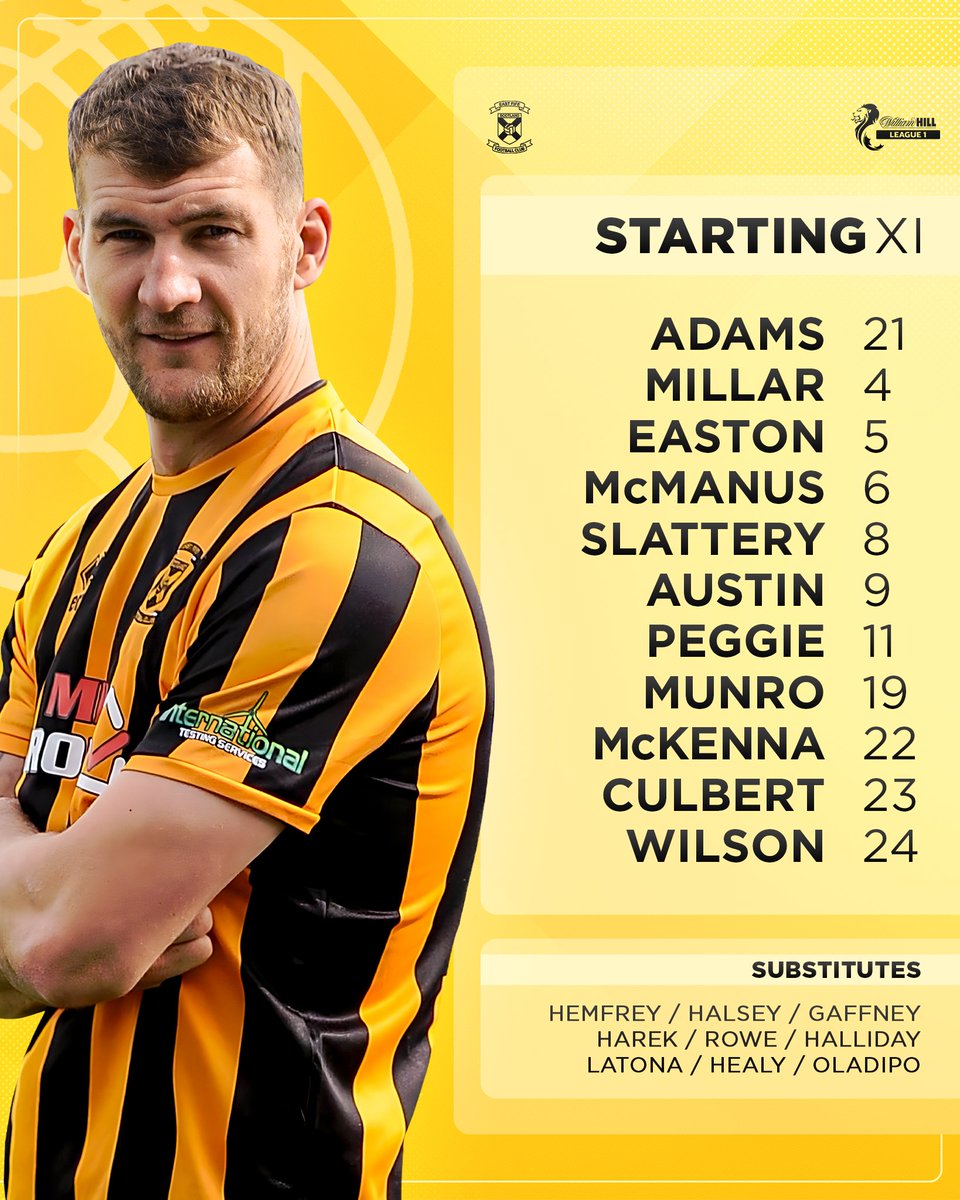 East Fife FC tweet media