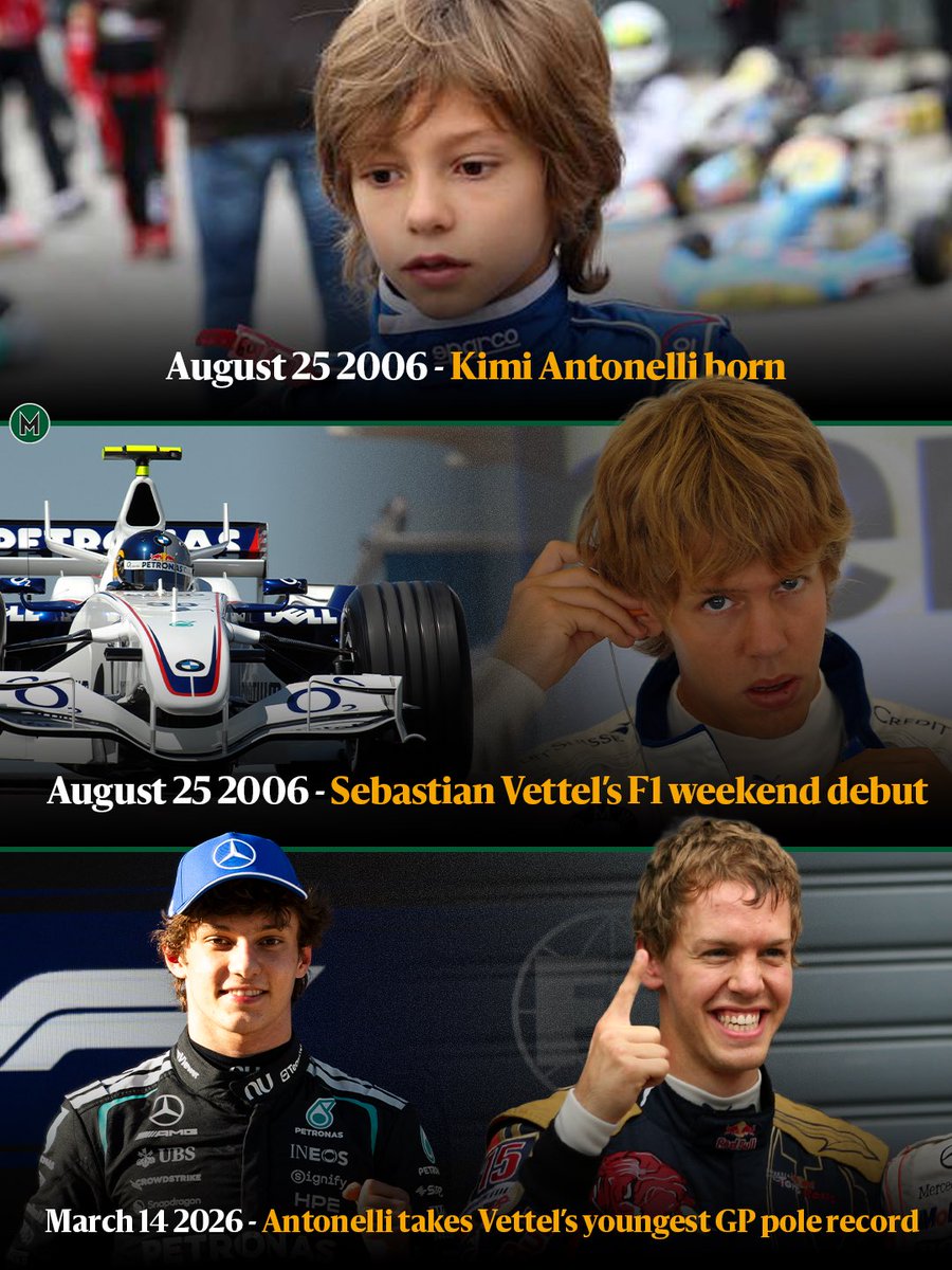 Motor Sport magazine tweet media