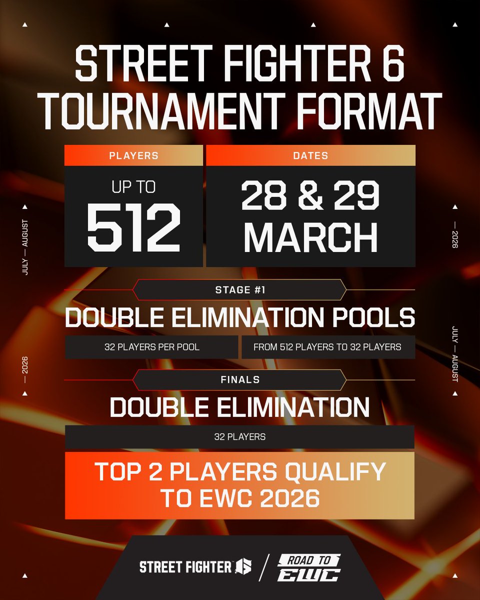 EWC Extra tweet media