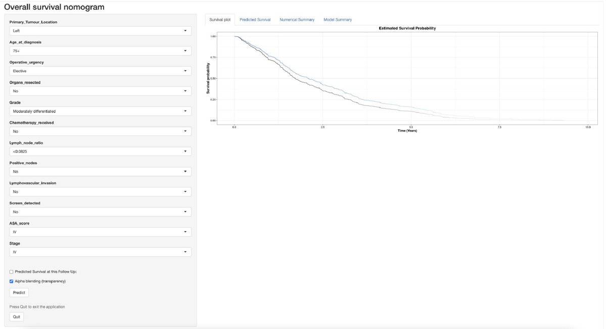 Annals of Gastroenterological Surgery tweet media