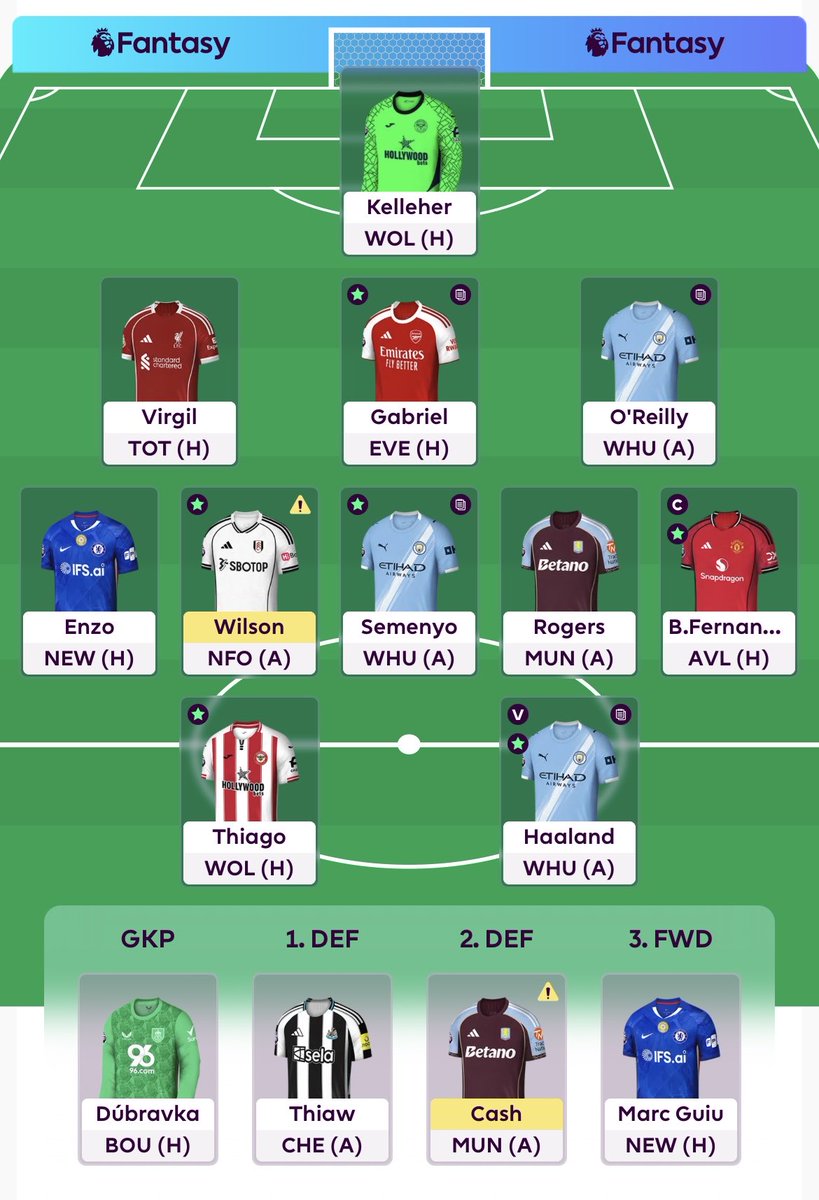Redrum_101's tweet photo. GW30 Team 🔒 

Transfer Rolled

Bruno 🧢 

OR 🌍 140k

Let’s get it 👊🏾 https://t.co/w6Ty6eYWzm