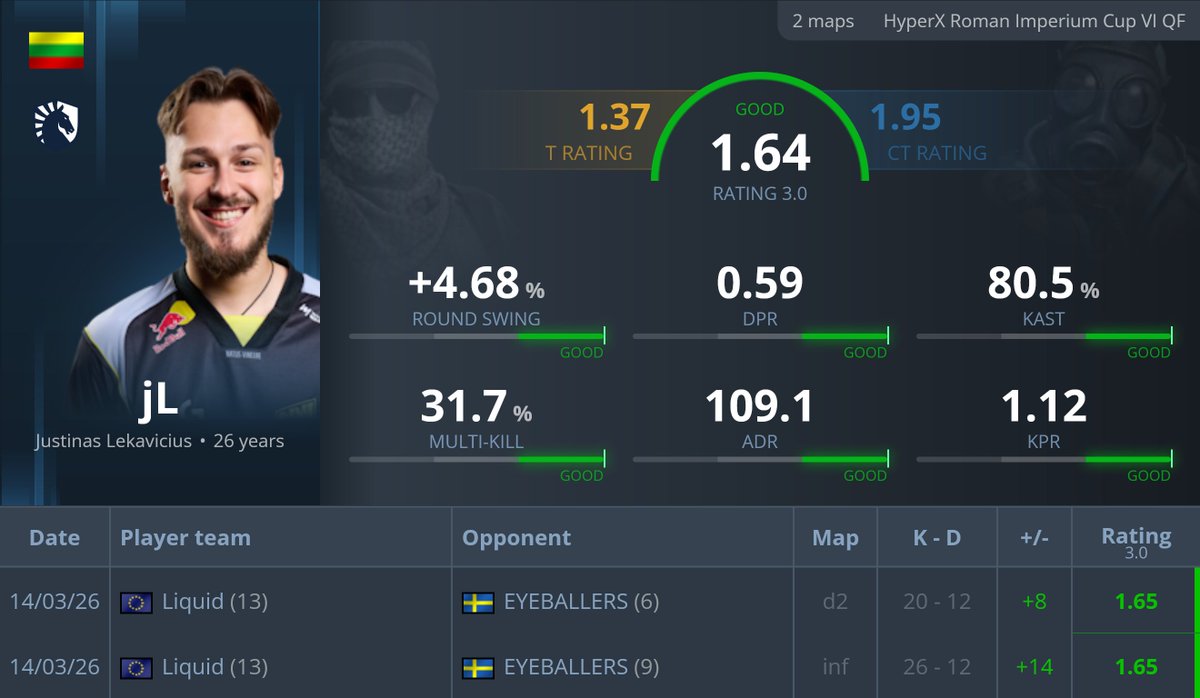 statsmeister tweet media