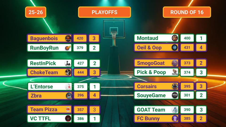 🥕Run Boy Run🏃🏻#TTFL tweet media