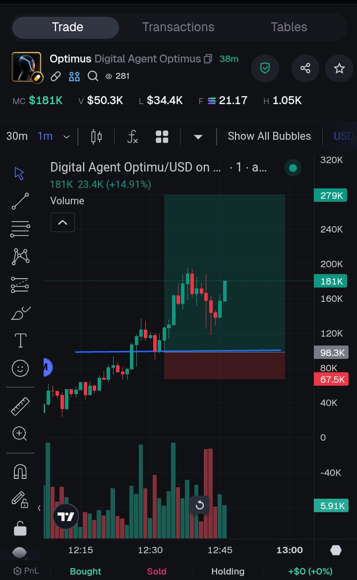 Rįyā §ØL👹 tweet media