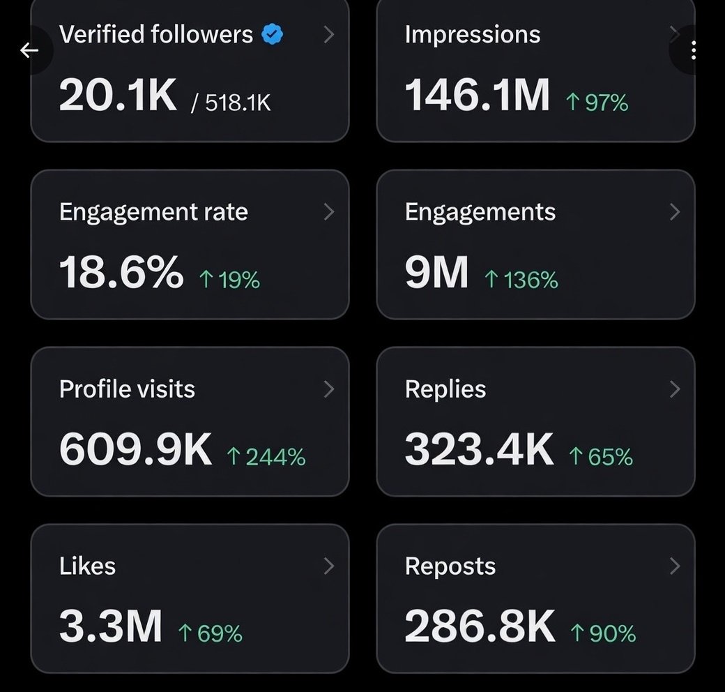 𝙊𝙓_𝙋𝙧𝙞𝙣𝙘𝙚 tweet media