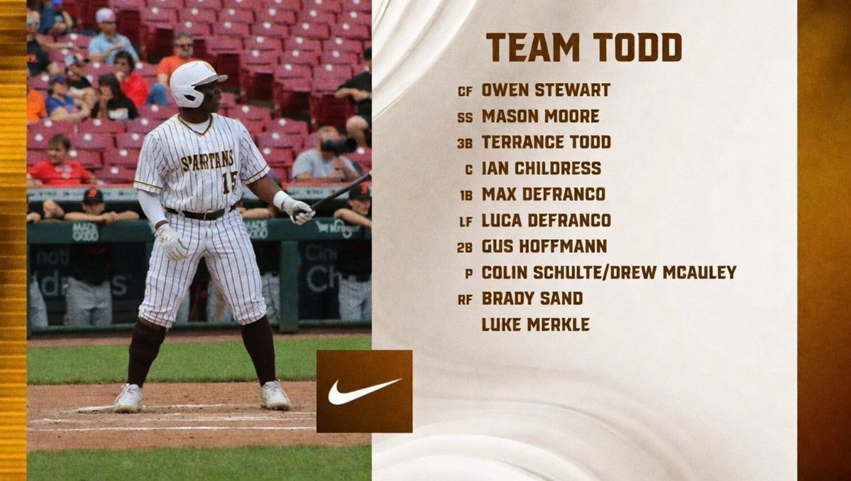 Roger Bacon Baseball tweet media