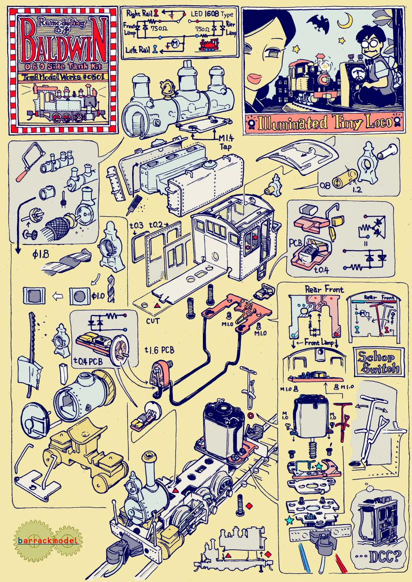 バラックモデル@平井一郎 tweet media