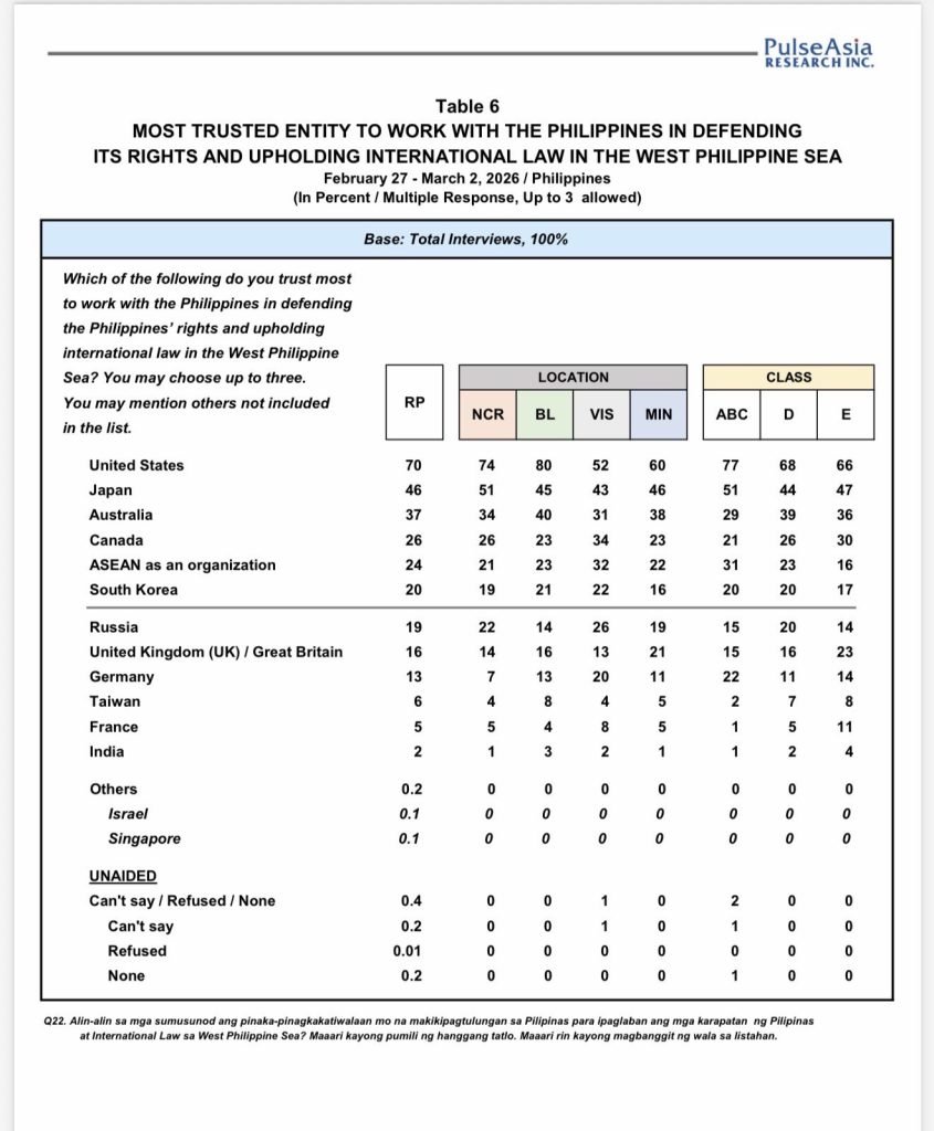 Ivan 🇵🇭🇻🇦 tweet media