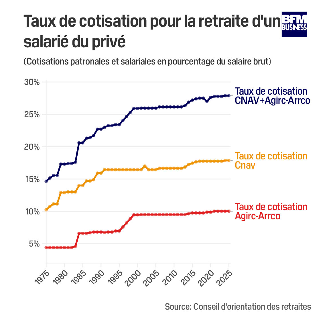 saperlipopette tweet media