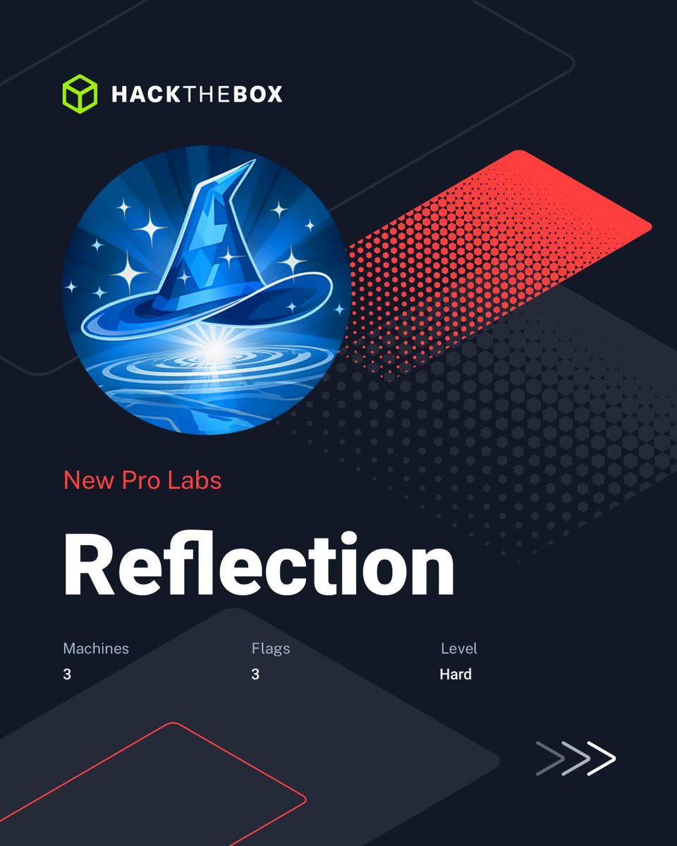 Hack The Box tweet media