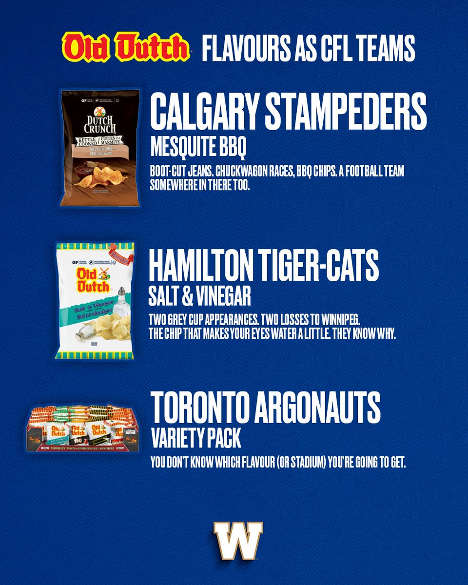 Winnipeg Blue Bombers tweet media