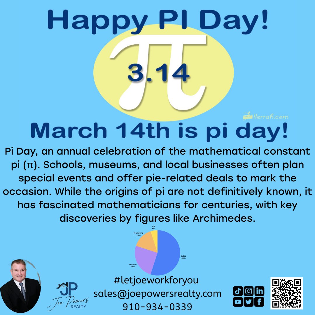 joepowersrealty's tweet photo. #letjoeworkforyou #happypiday #archimedes #mathamatics #makememove #starterhome #closetothebeach #forsale #camplejeune #ramseytrusted https://t.co/00HCp0RUDF