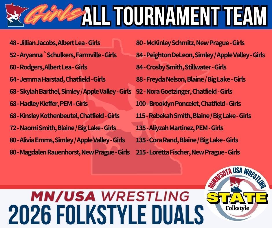 MNUSAWrestling tweet media