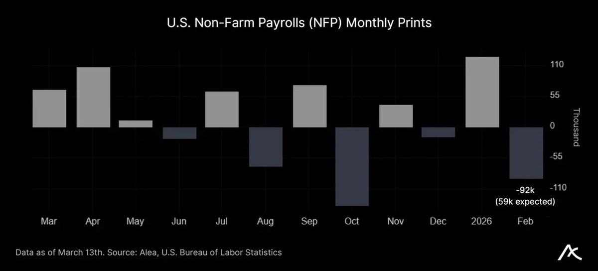 Alea Research tweet media
