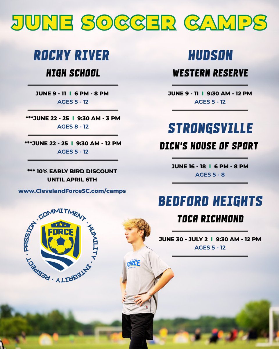 Cleveland Force SC tweet media