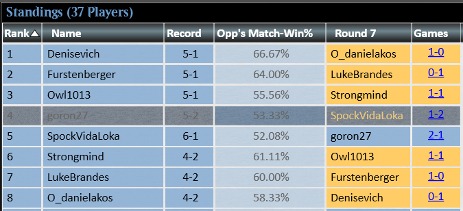 Arun Jolly Marlier tweet media