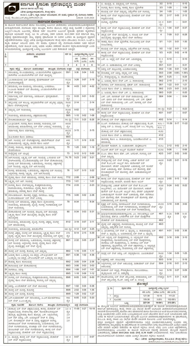 its_me_bhar tweet media