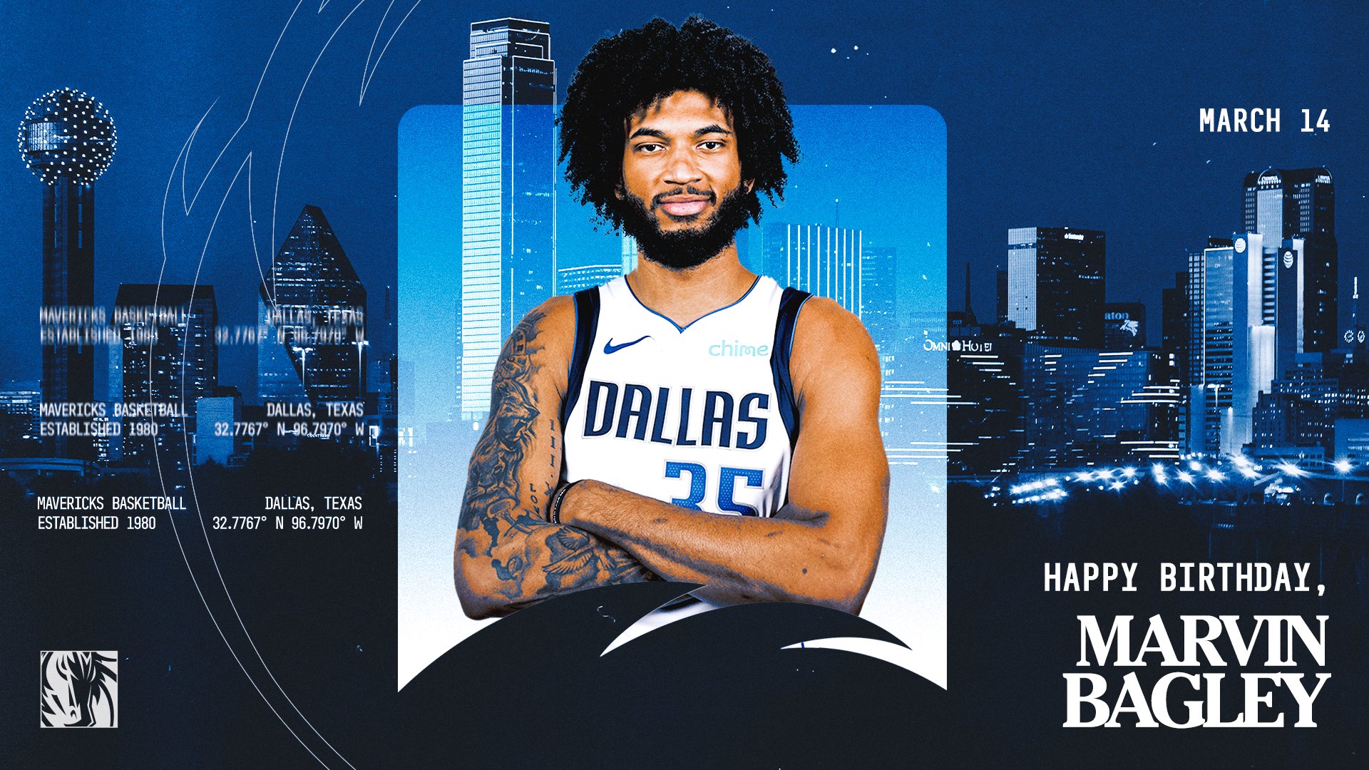 Dallas Mavericks Official Twitter posts: 