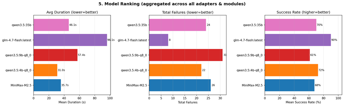 Tweet image