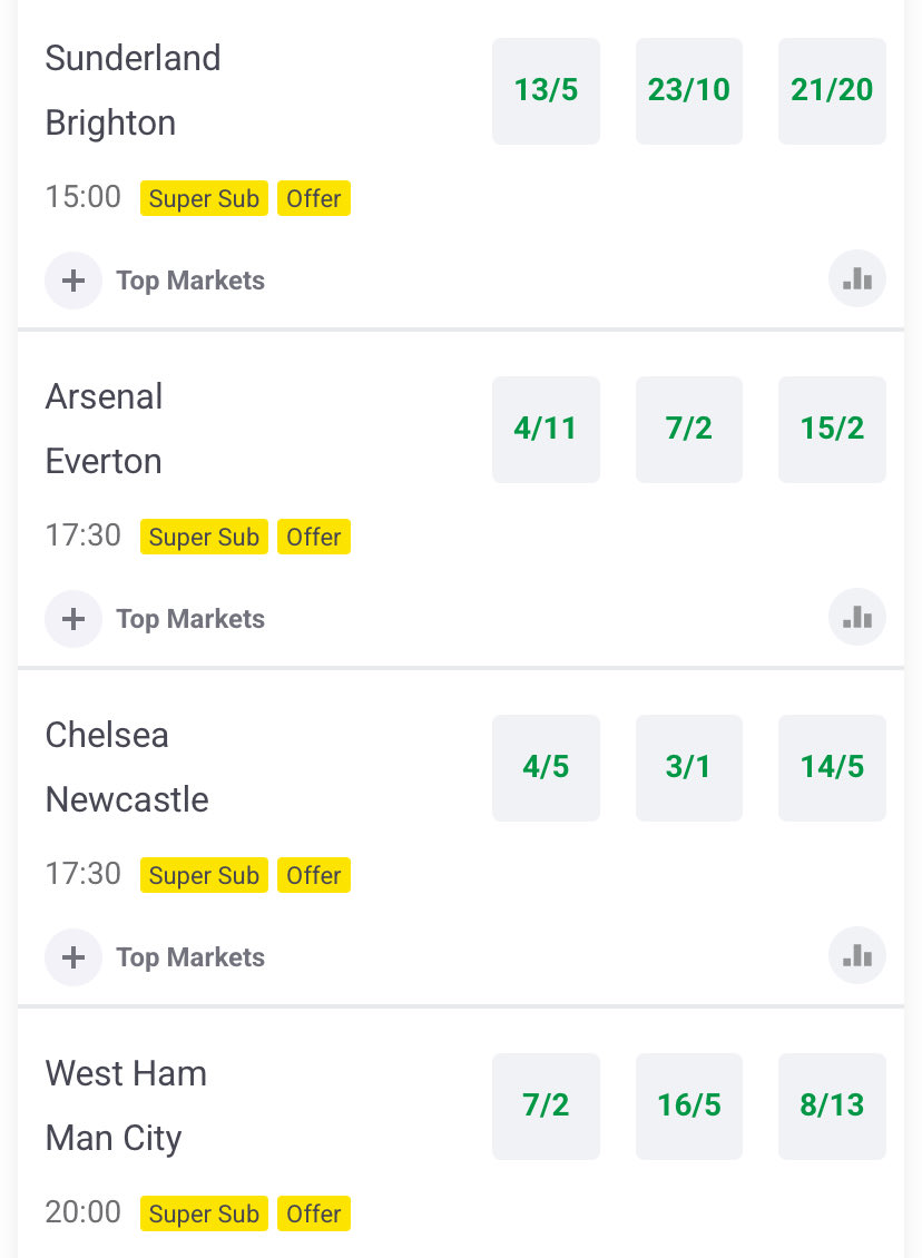 Paddy Power Offers tweet media