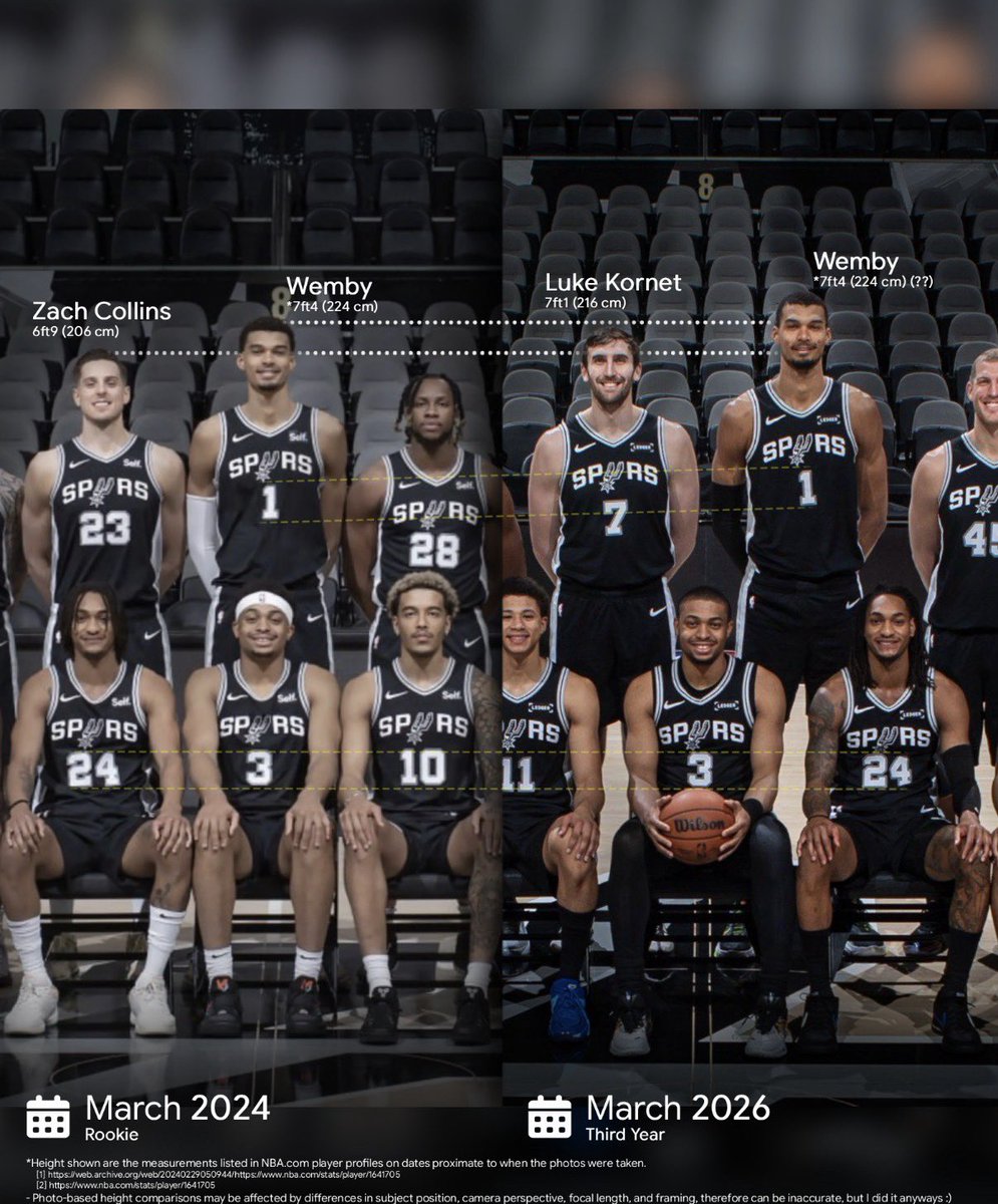 hymn duncan tweet media