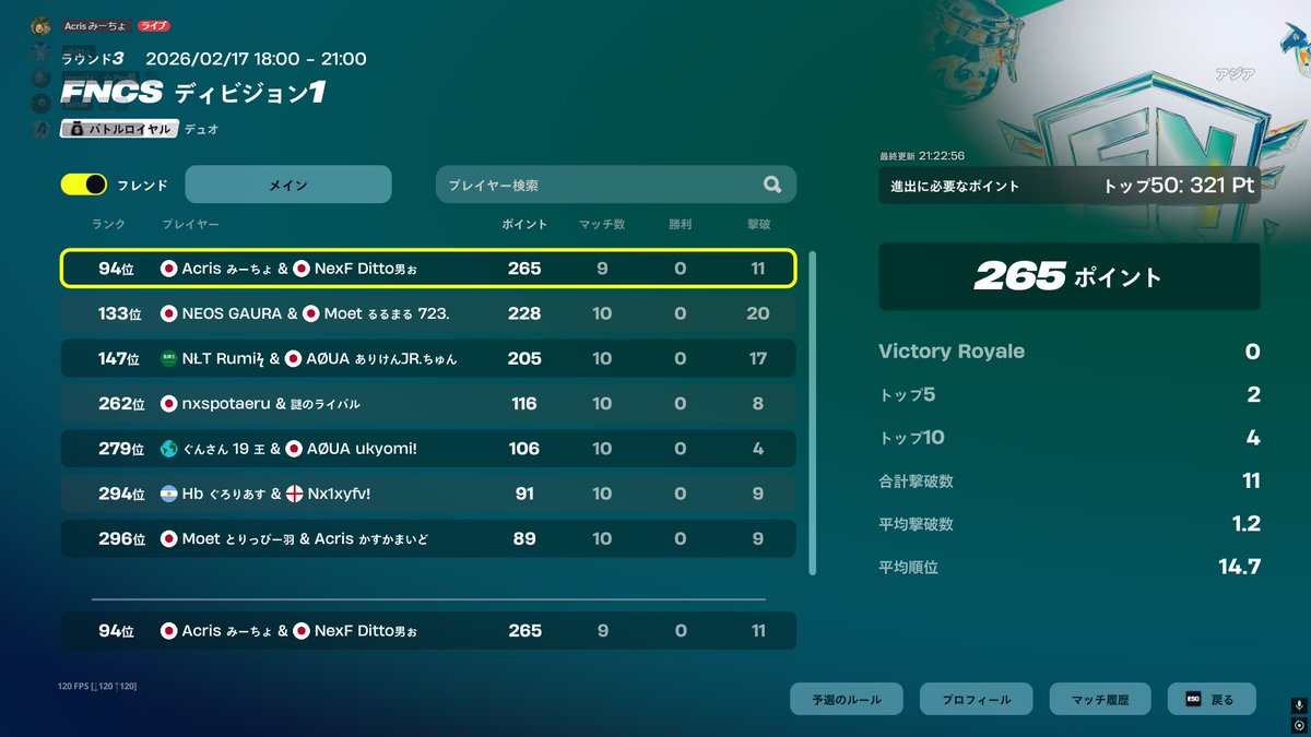 みーちょ tweet media