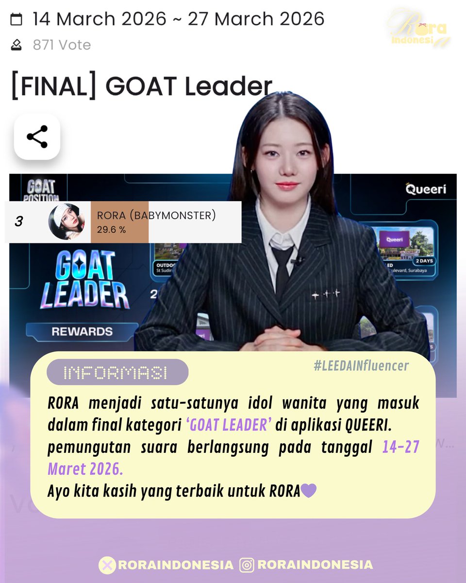 RORAINDONESIA's tweet image. [🗳️] FINAL GOAT LEADER QUEERI

🗓️ : 14-27 Maret 2026
🎁 : Sesuai yang tertera pada poster
🔗 : queeri.onelink.me/4Pi1/bxoeh19x?…

📌 Target Top 1-2
Current rank : Top 3
1 Vote = 17 Gold Crown

#RORA #李茶仁 #로라 #ローラ
#BABYMONSTER #베이비몬스터