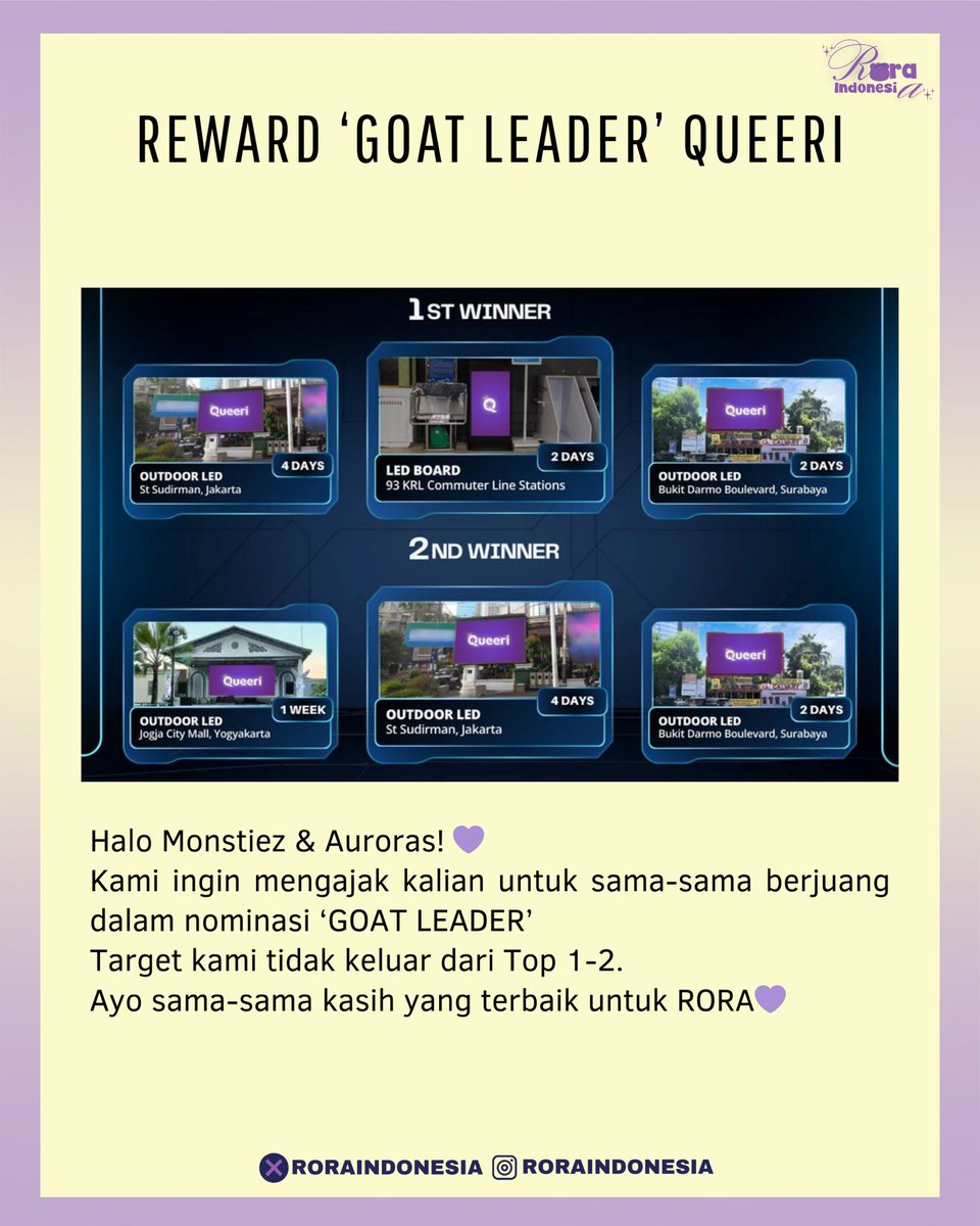 RORAINDONESIA's tweet image. [🗳️] FINAL GOAT LEADER QUEERI

🗓️ : 14-27 Maret 2026
🎁 : Sesuai yang tertera pada poster
🔗 : queeri.onelink.me/4Pi1/bxoeh19x?…

📌 Target Top 1-2
Current rank : Top 3
1 Vote = 17 Gold Crown

#RORA #李茶仁 #로라 #ローラ
#BABYMONSTER #베이비몬스터