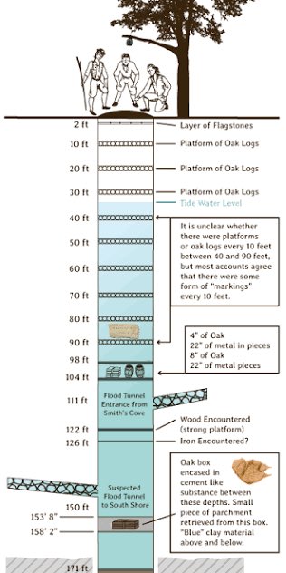 𝐏𝐚𝐮𝐥𝐨𝐬 (Golden Age Arc) tweet media