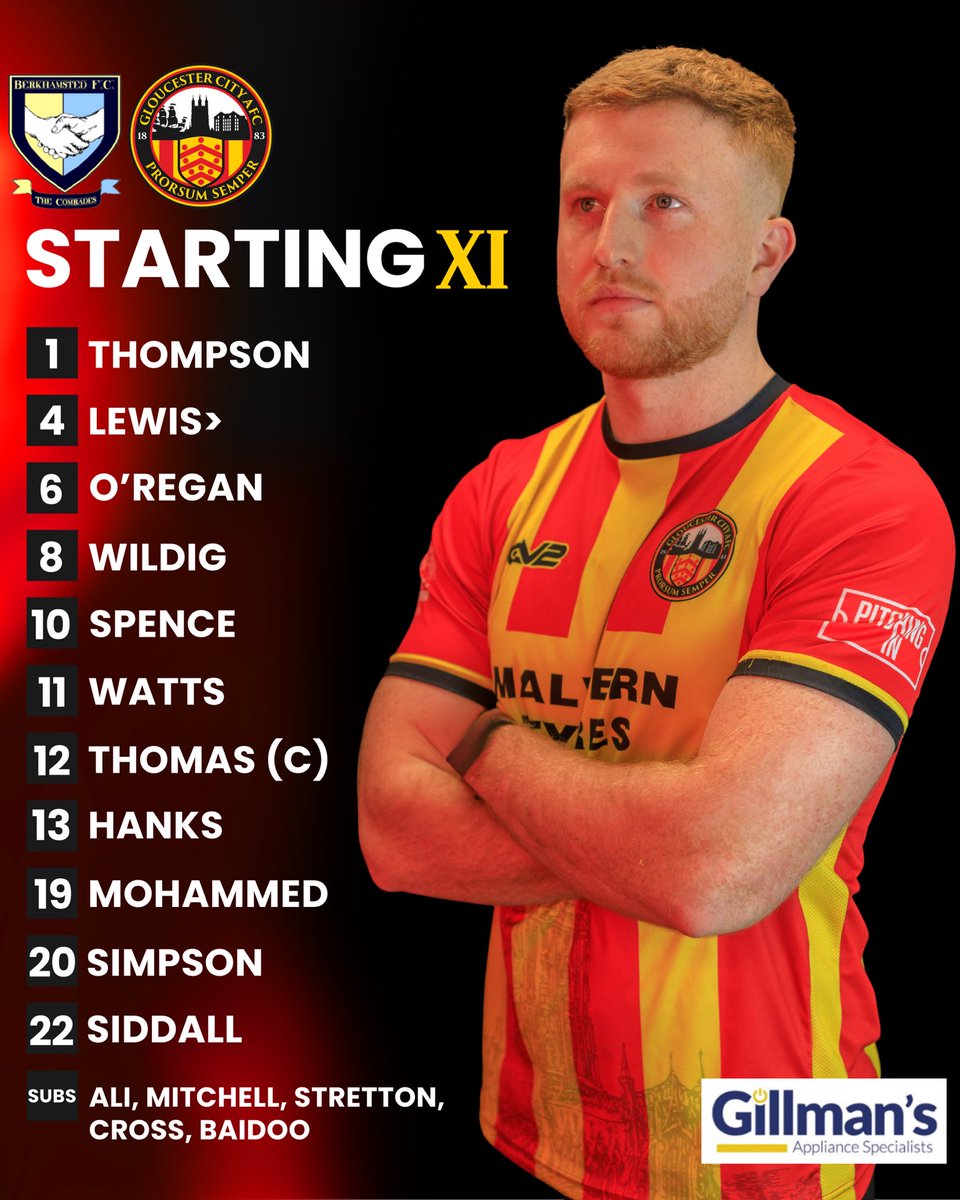 Gloucester City AFC tweet media