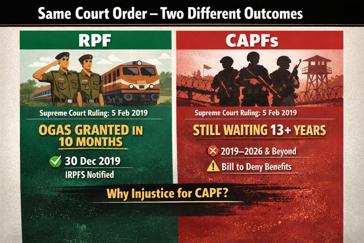 ArunKum47541674's tweet image. Humble request to withdraw bill and bring parity .
#BJP4nation 
#IncIndia 
#justicecapf