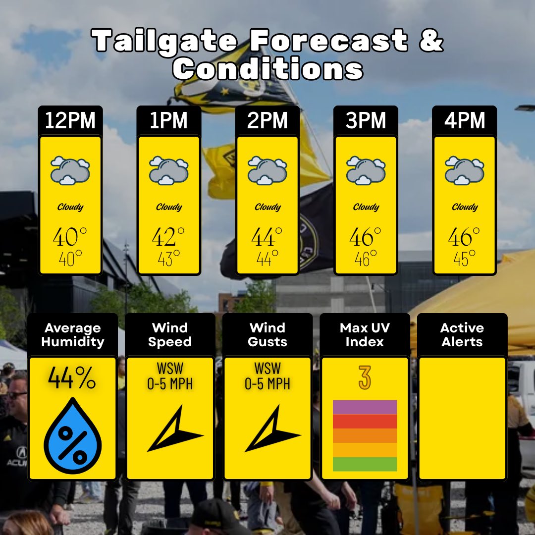 Weatherdecke tweet media