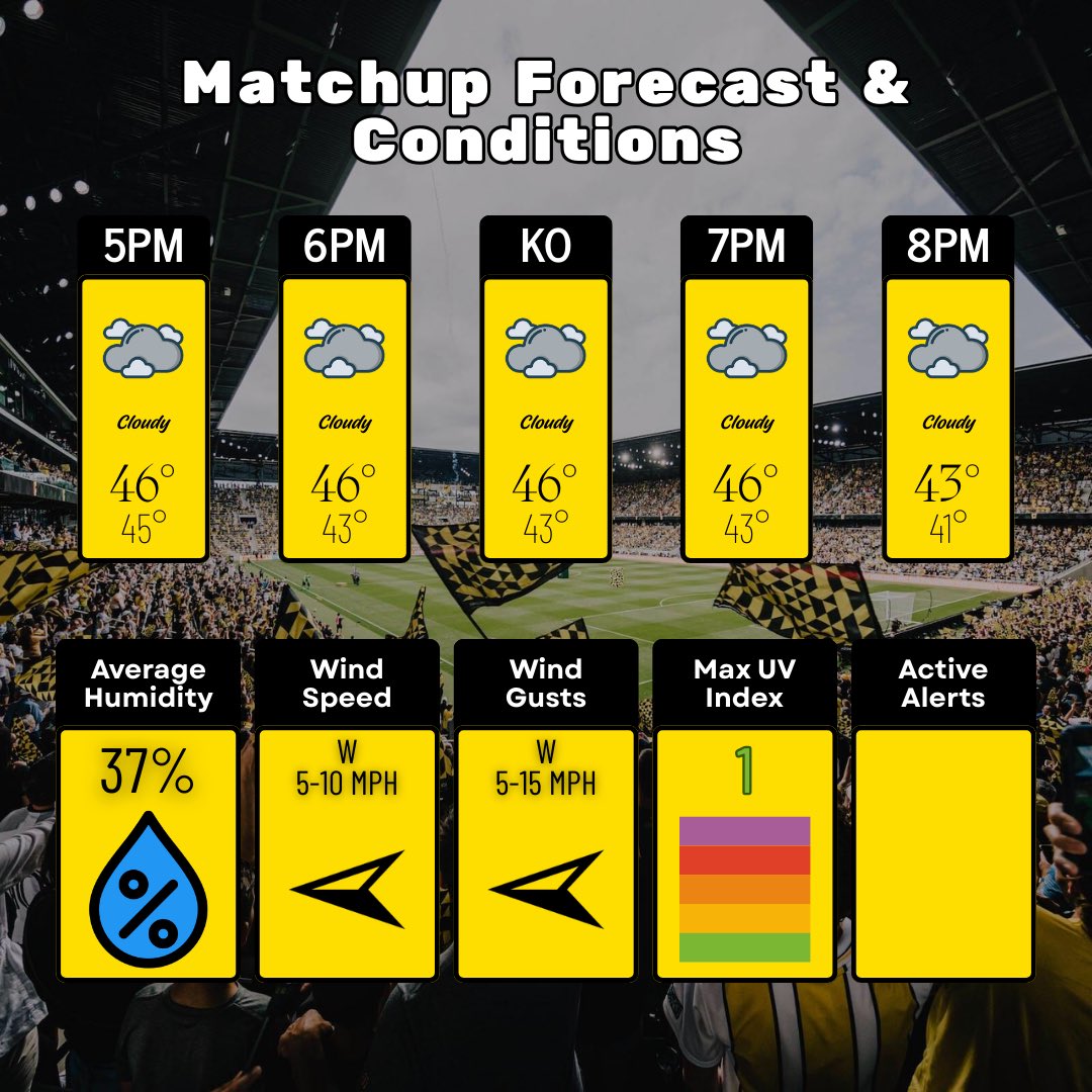 Weatherdecke tweet media