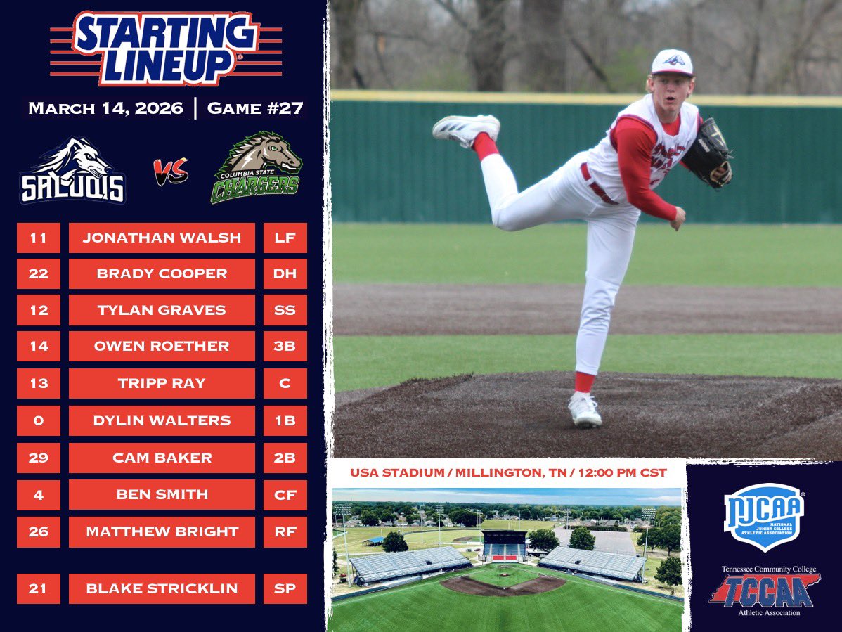 Southwest Tennessee Baseball tweet media