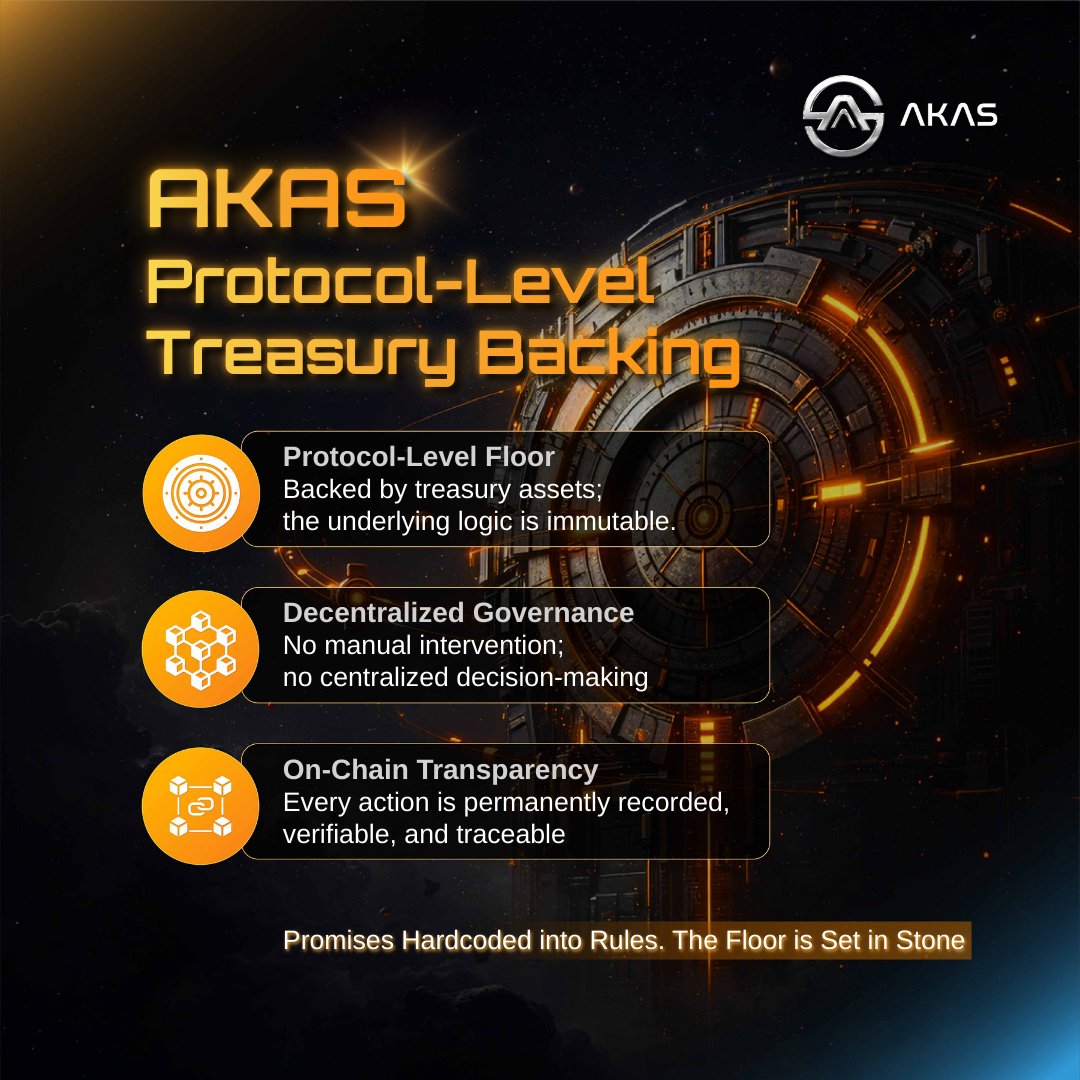 AKASOfficial_'s tweet image. True stability in backing 
Does not depend on any human will 🛡

AKAS embeds Treasury Backing into the protocol. 
Asset-backed, executed with on-chain transparency 🔒

When promises become code, 
The floor becomes immutable ✨

#AKAS #ProtocolBacking #OnChainOrder #Web3
