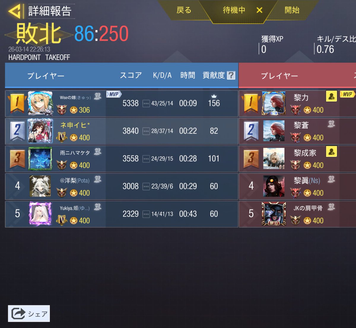 Rocket Guy tweet media