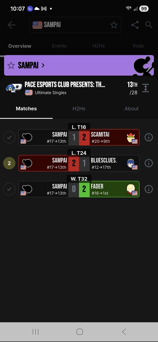 I wasn't sure if I could do it, but I beat bluesclues last night. Lost to the bracket winner and scamitai tho. Sure, I forgot to study the mu, and more work could be done in learning it on my end, but honestly he's lowk becoming y2j levels of formidable, y'all better watch out😬