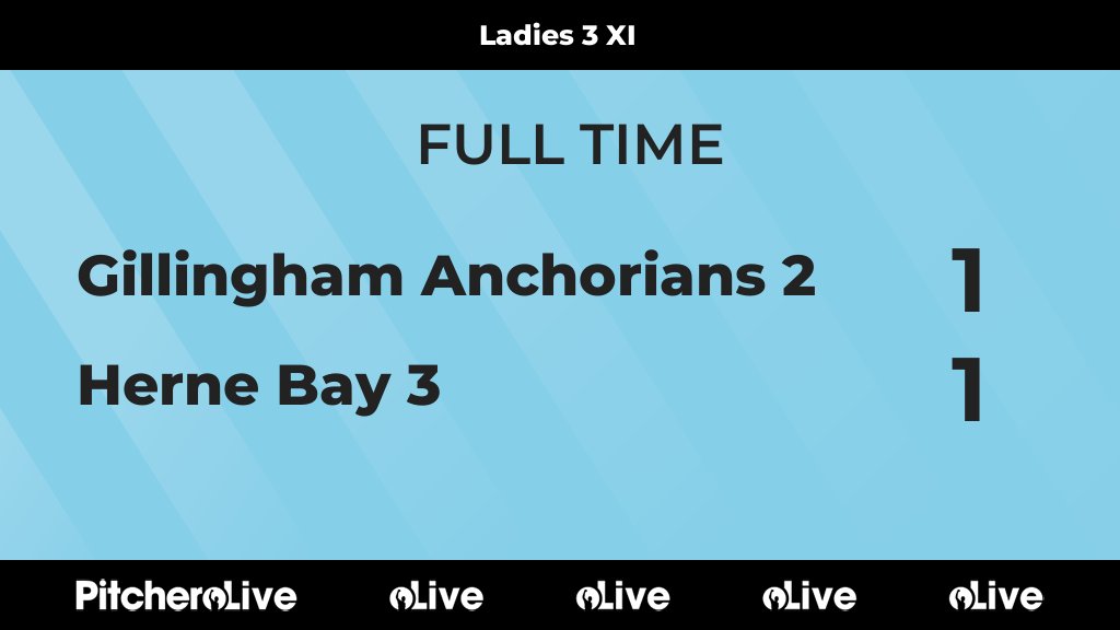 HBHC 1901 tweet media