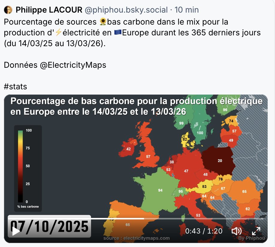 Thierry de Cabarrus tweet media