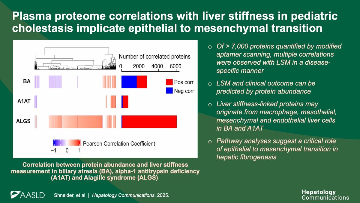 Hepatology Communications tweet media
