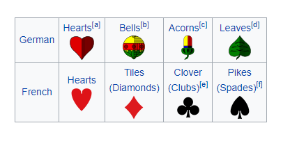 Aristocratic Fury tweet media