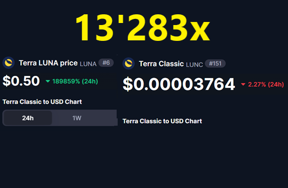 possible for $LUNA as well?

#UST #LUNA