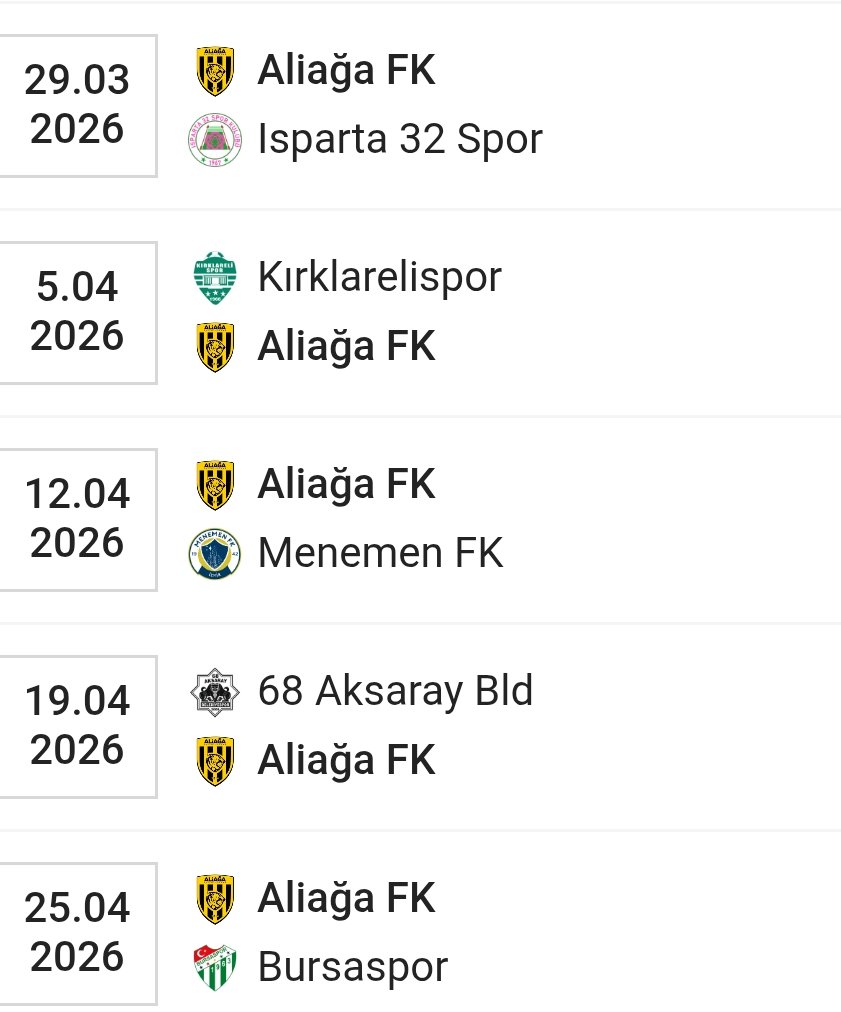 Aliağa burada en az 2 maçta takılır. Son maça kadar farkı daha da açarız.