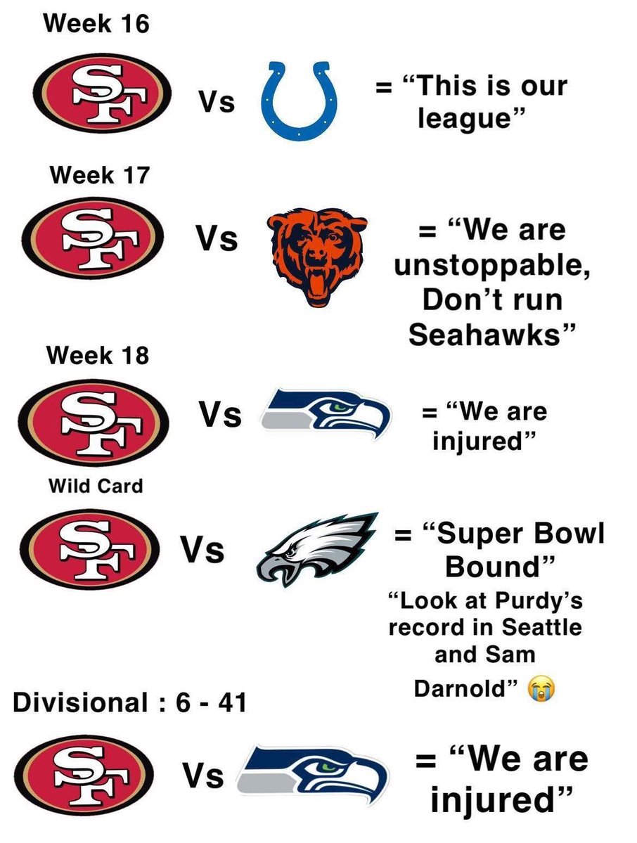 Joel Smith 🇻🇪 Superbowl Champion tweet media