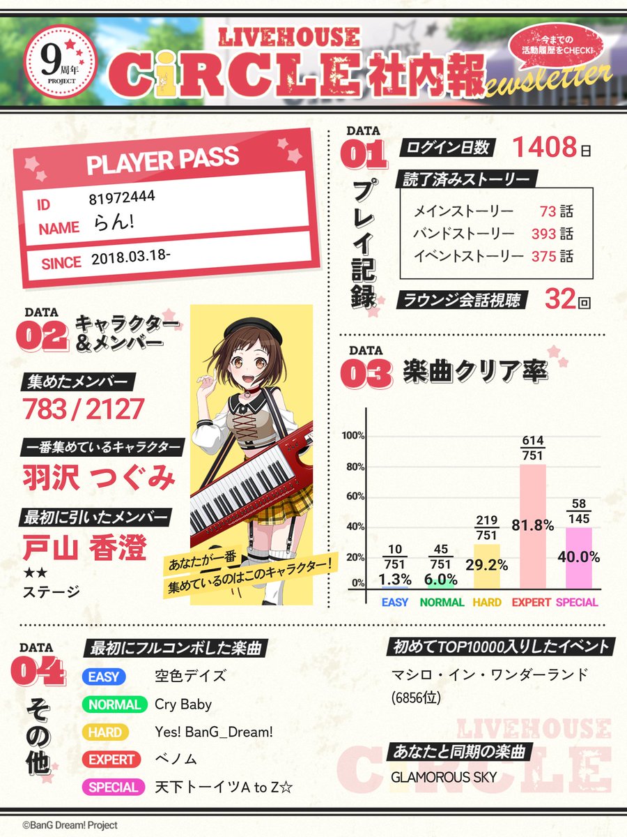 ran 🍟☕ | CF22!!! tweet media