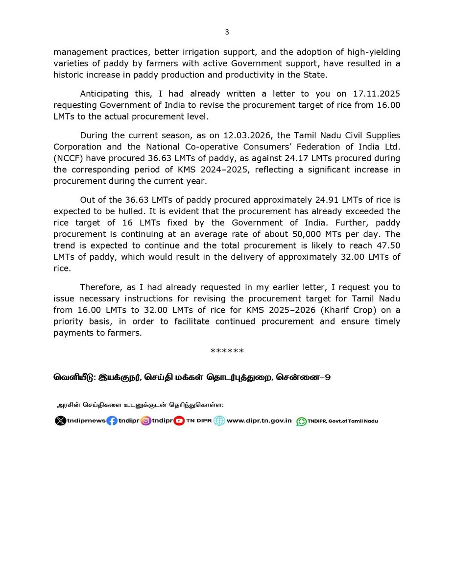 தமிழ்நாட்டின் 2025-26 ஆண்டு நடப்பு நெல் கொள்முதல் பருவத்தில் முன்னெப்பொழுதும் இல்லாத வகையில் நெல் கொள்முதல் அதிகரித்துள்ளதால்  கரீப் பருவ நெல் கொள்முதல் இலக்கினை 23.50 இலட்சம் மெட்ரிக் டன்னிலிருந்து 47.50 இலட்சம் மெட்ரிக் டன்னாக  நிர்ணயம் செய்திட வலியுறுத்தி 
1/2
