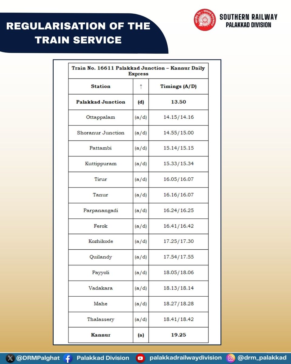 DRMPalghat's tweet image. A step towards better connectivity 🌍🚆

To enhance passenger convenience, the following special train services are now regularised, bringing more dependable travel options for everyone.

#IndianRailways #SouthernRailway #RailUpdate #PassengerUpgradation #RailInfo
