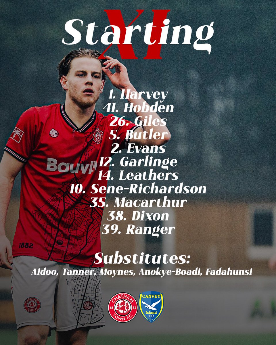 Chatham Town tweet media